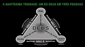 Trindade - Deus é Um ou é Três?