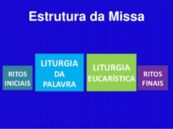 Estrutura, elementos e partes da Missa I