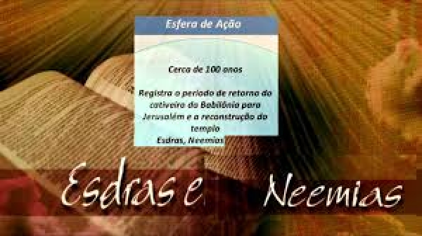 História Sagrada 70 - Introdução aos Livros de Esdras e Neemias